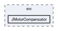 src/JMotorCompensator