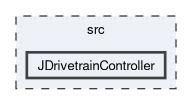 src/JDrivetrainController