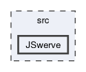 src/JSwerve