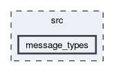 src/message_types